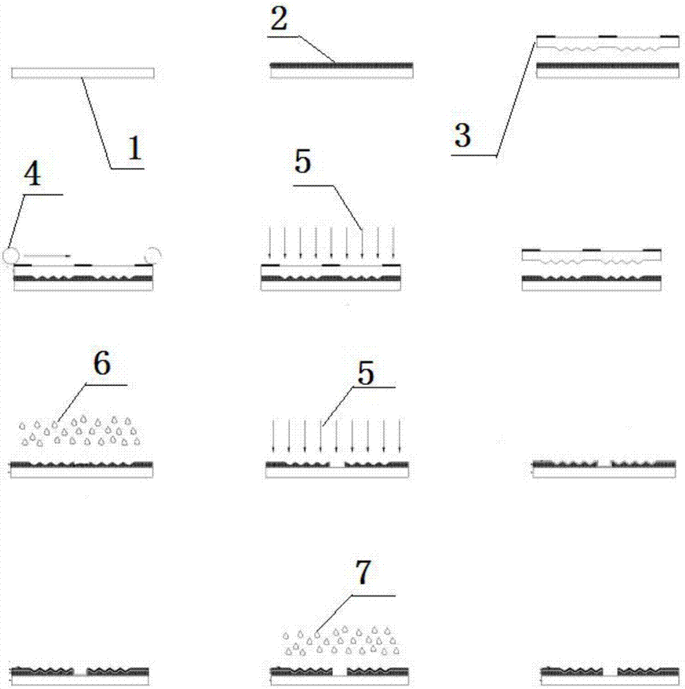 Method for directly transferring mold textures or mold patterns on tempered glass