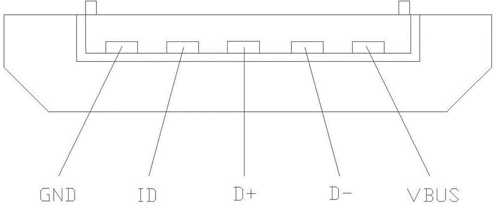 Newly-defined micro USB (universal serial bus) interface