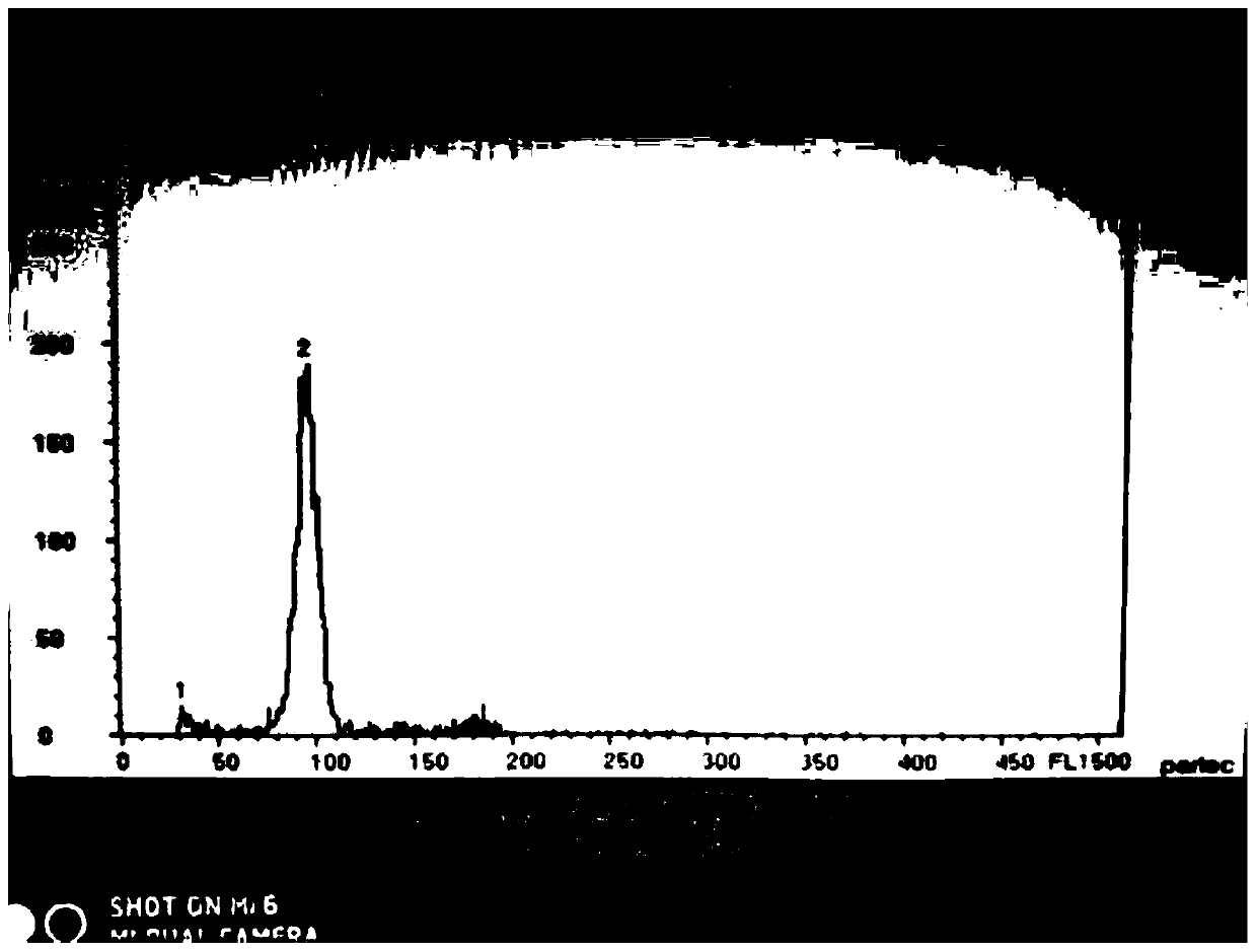 Fugu rubripe triploid induction method based on hydrostatic pressure