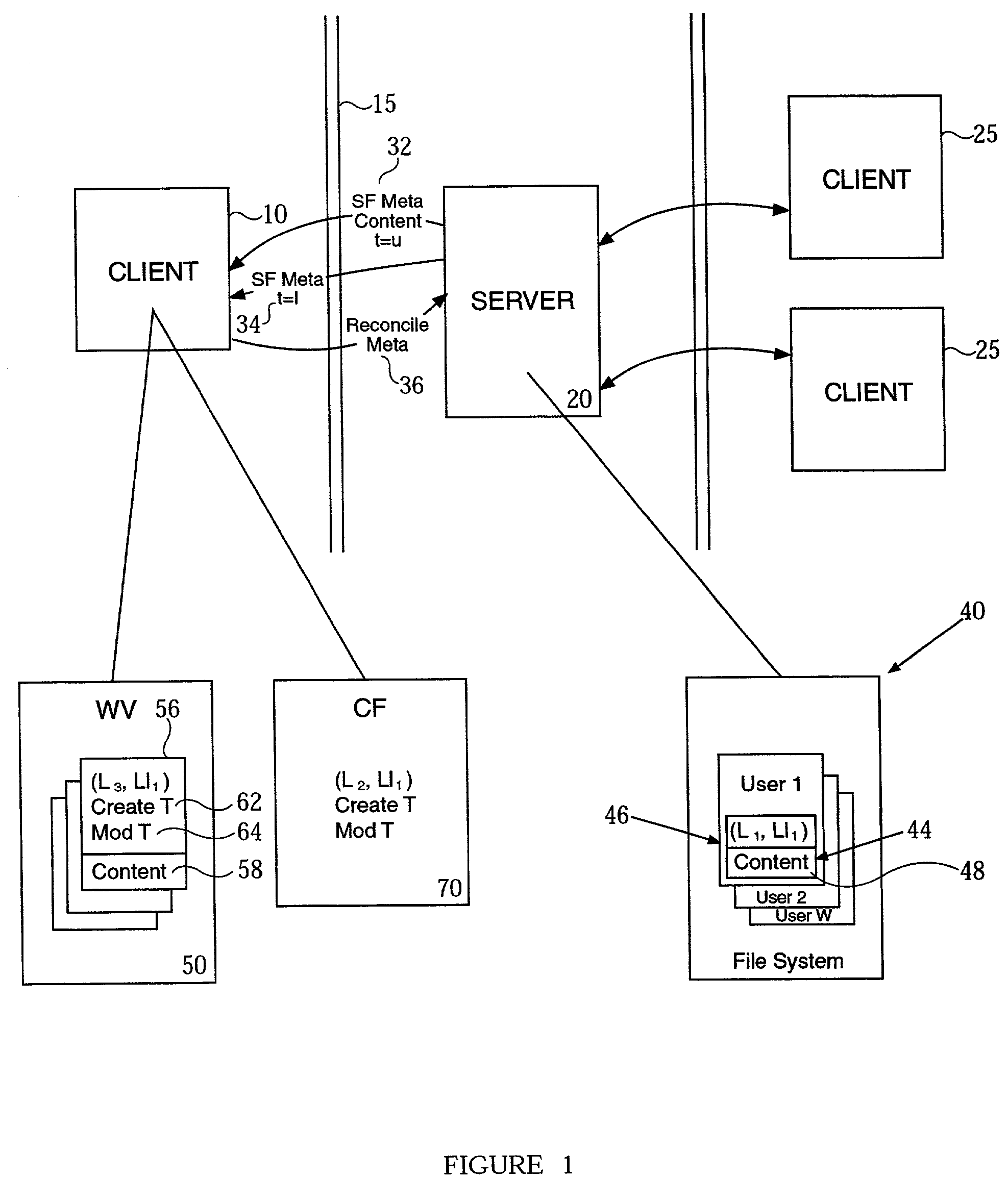 Management and synchronization application for network file system