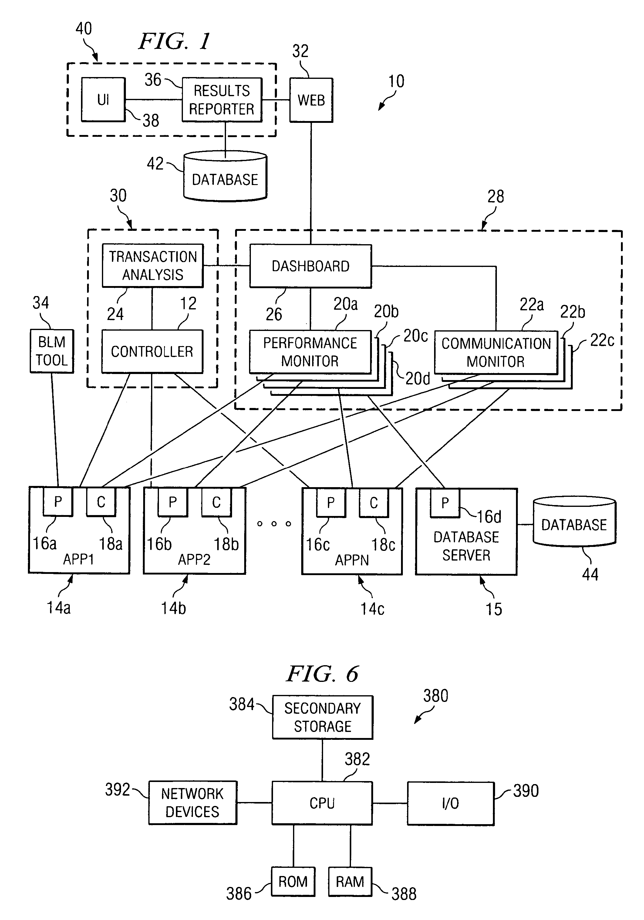 Load test monitoring system