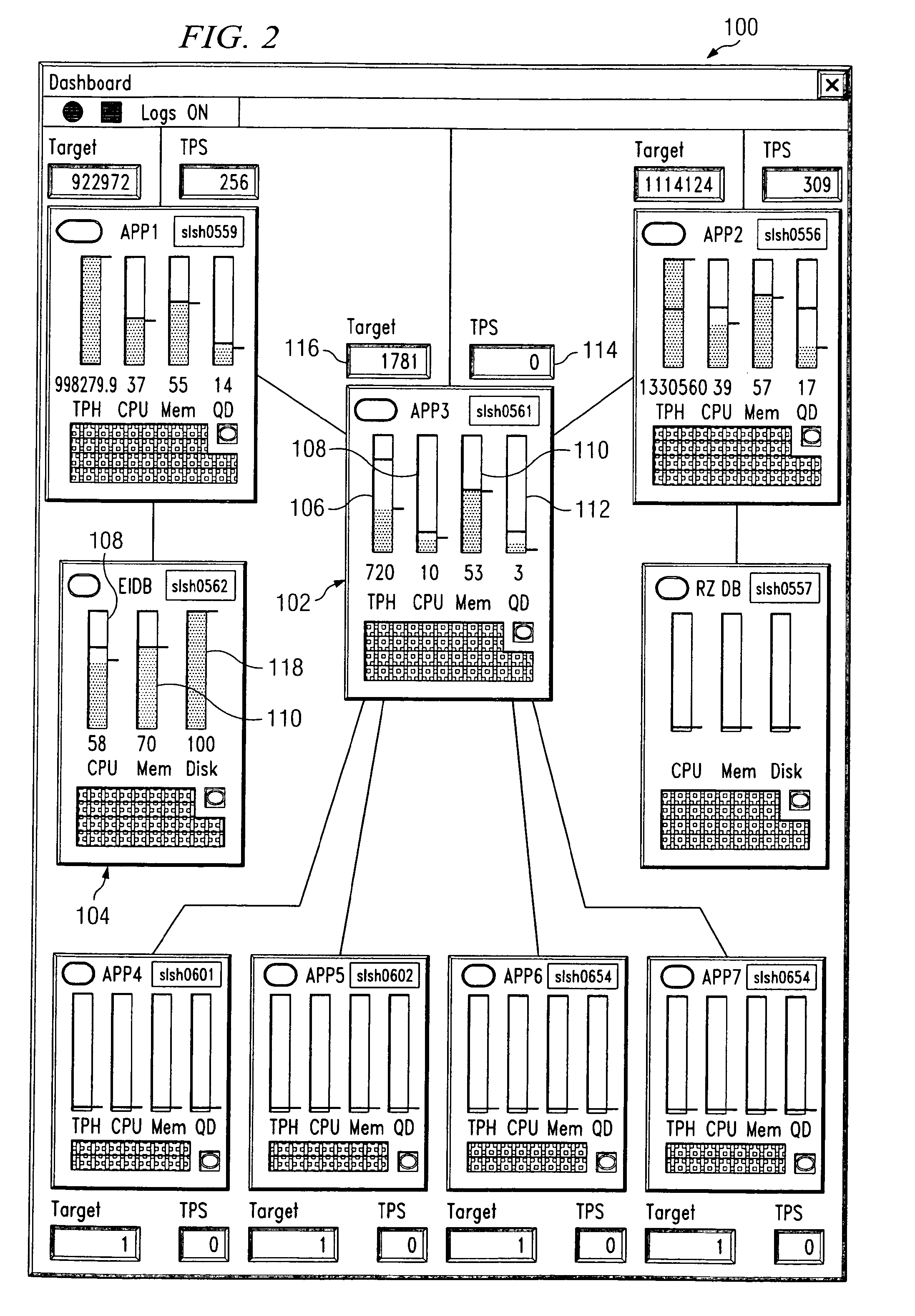 Load test monitoring system