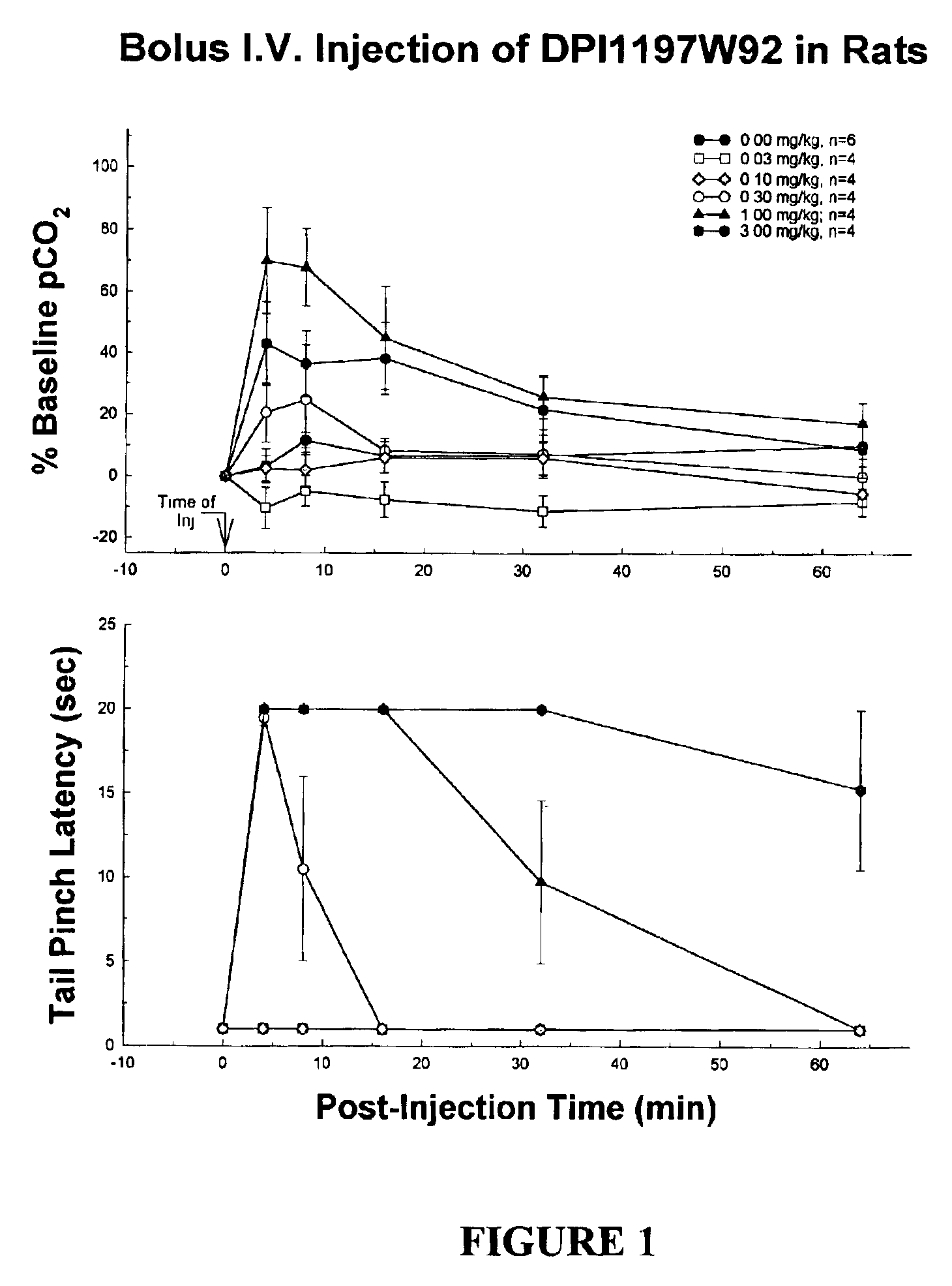 Enantiomerically pure opioid diarylmethylpiperzine and methods of using same