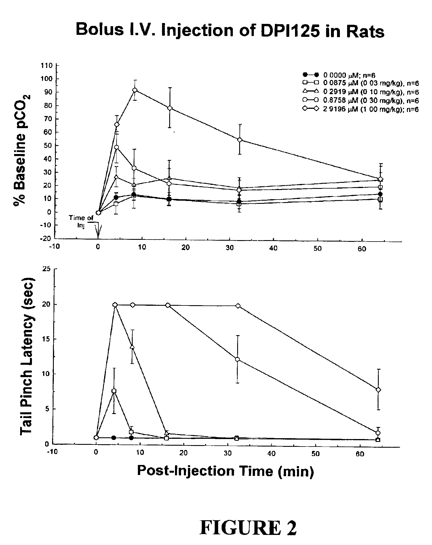 Enantiomerically pure opioid diarylmethylpiperzine and methods of using same