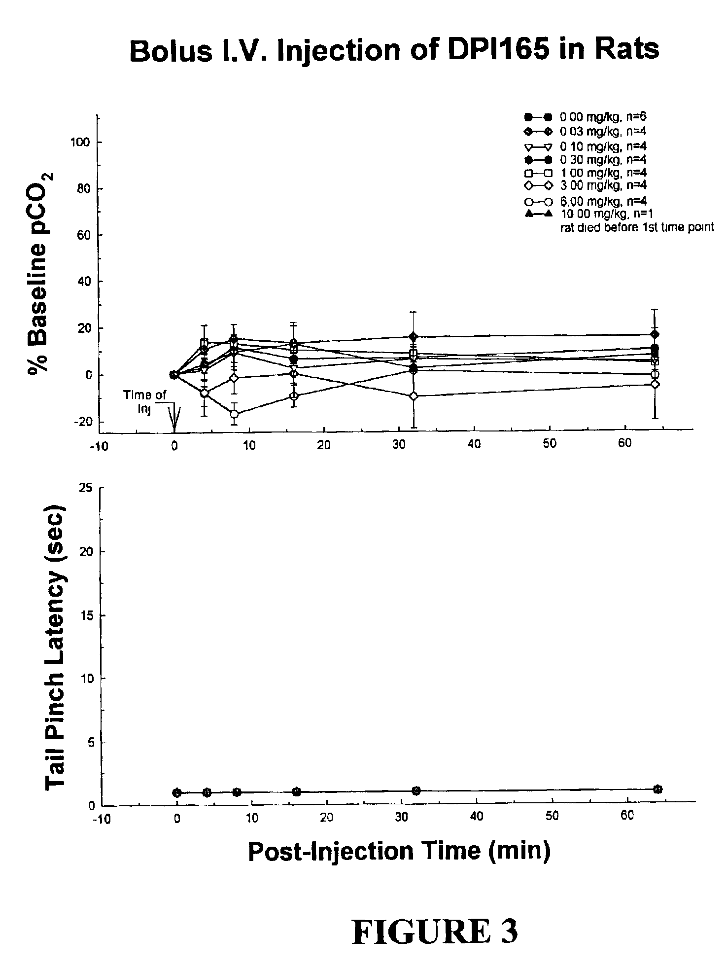 Enantiomerically pure opioid diarylmethylpiperzine and methods of using same