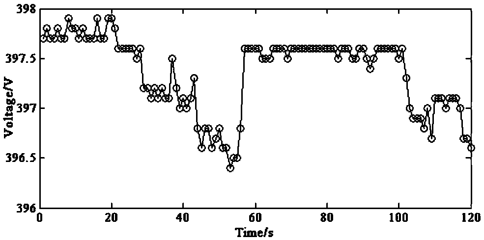 Two-way distributed power battery equalization management system and method