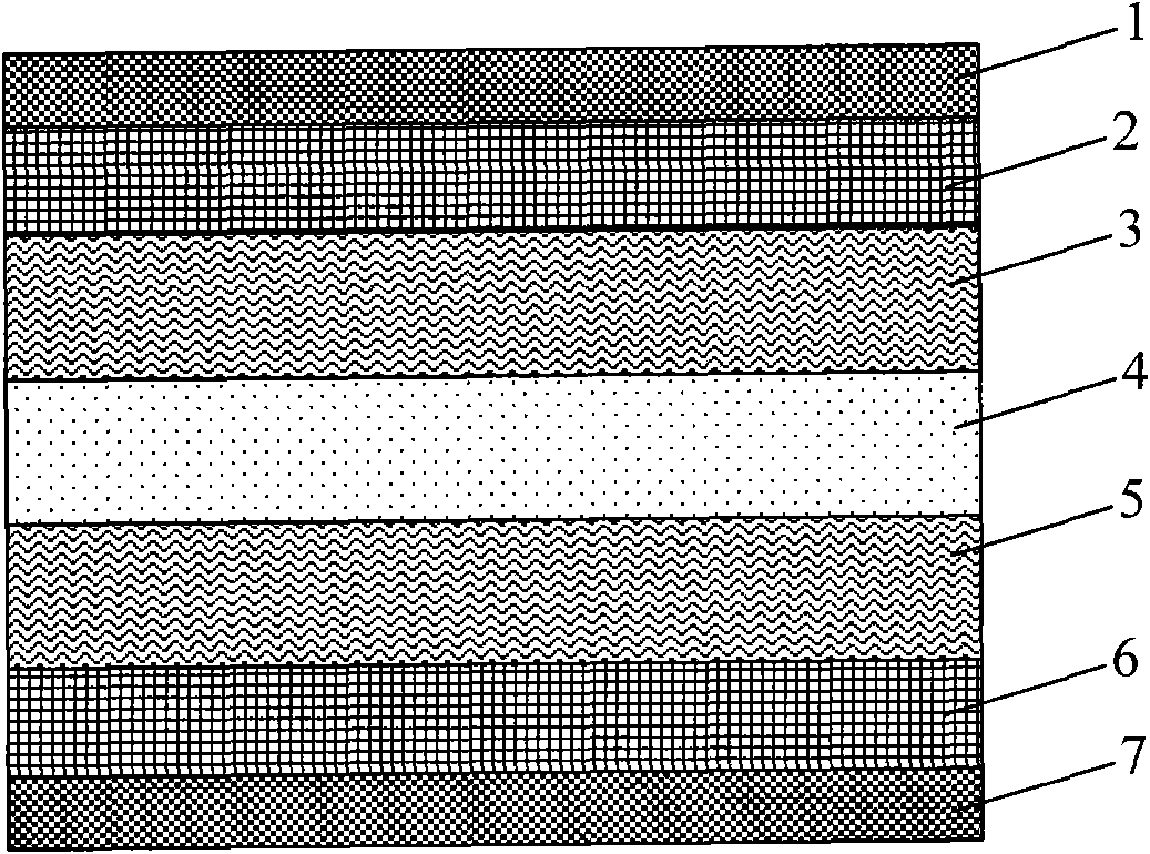 Backboard of solar battery with seven-layer structure