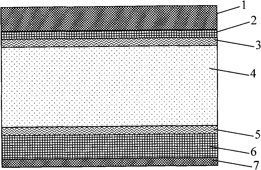 Backboard of solar battery with seven-layer structure