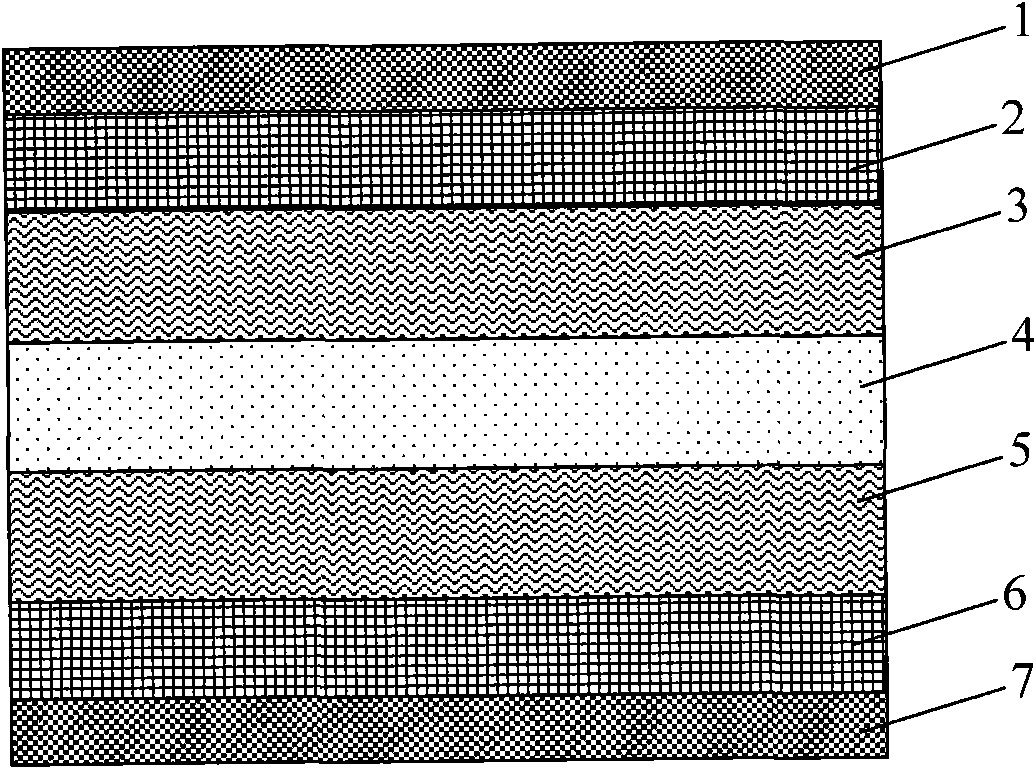 Backboard of solar battery with seven-layer structure