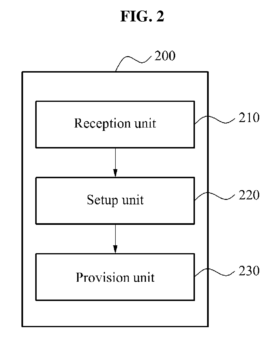 System and method for providing neighbor connect service