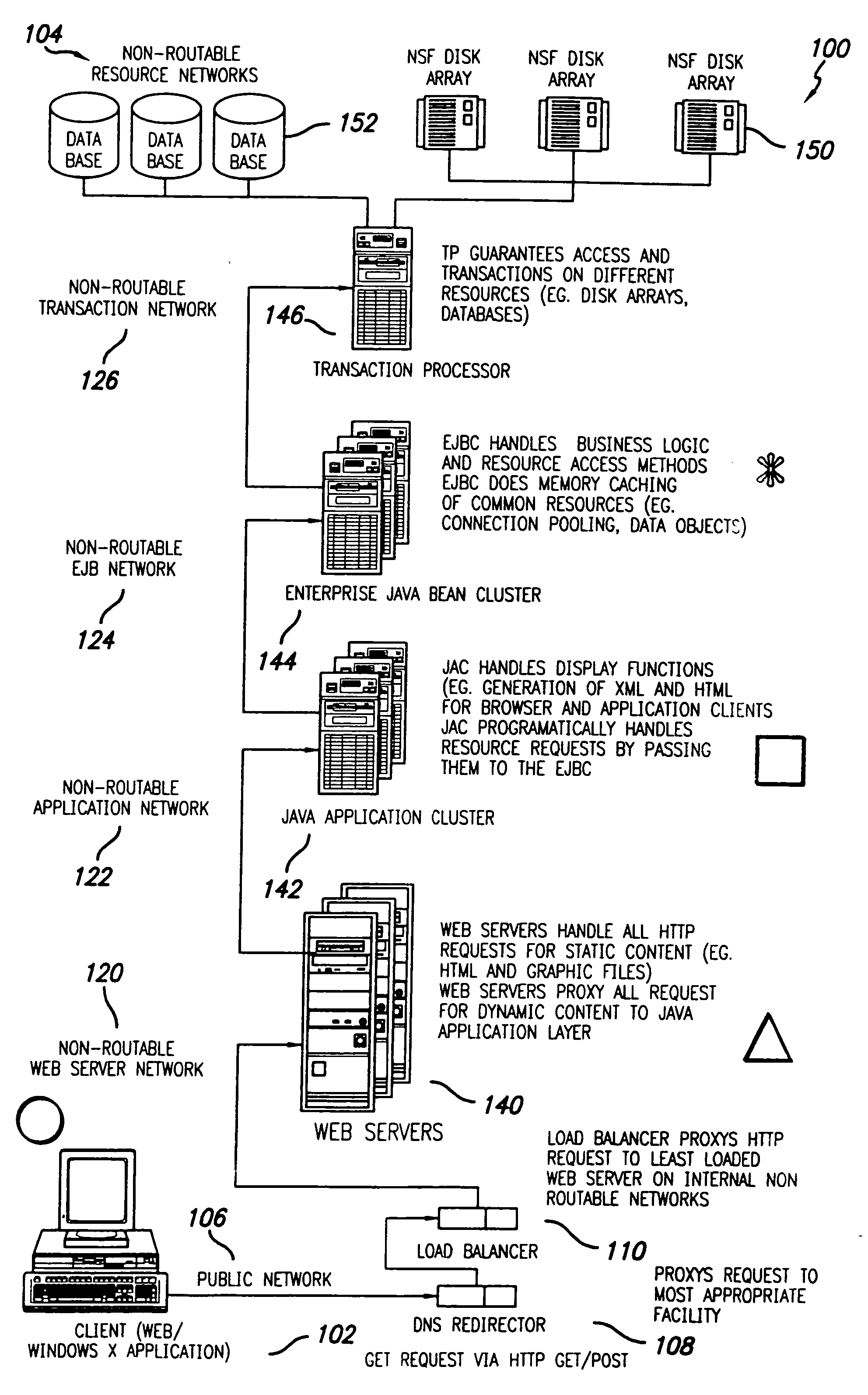 Shared internet storage resource, user interface system, and method