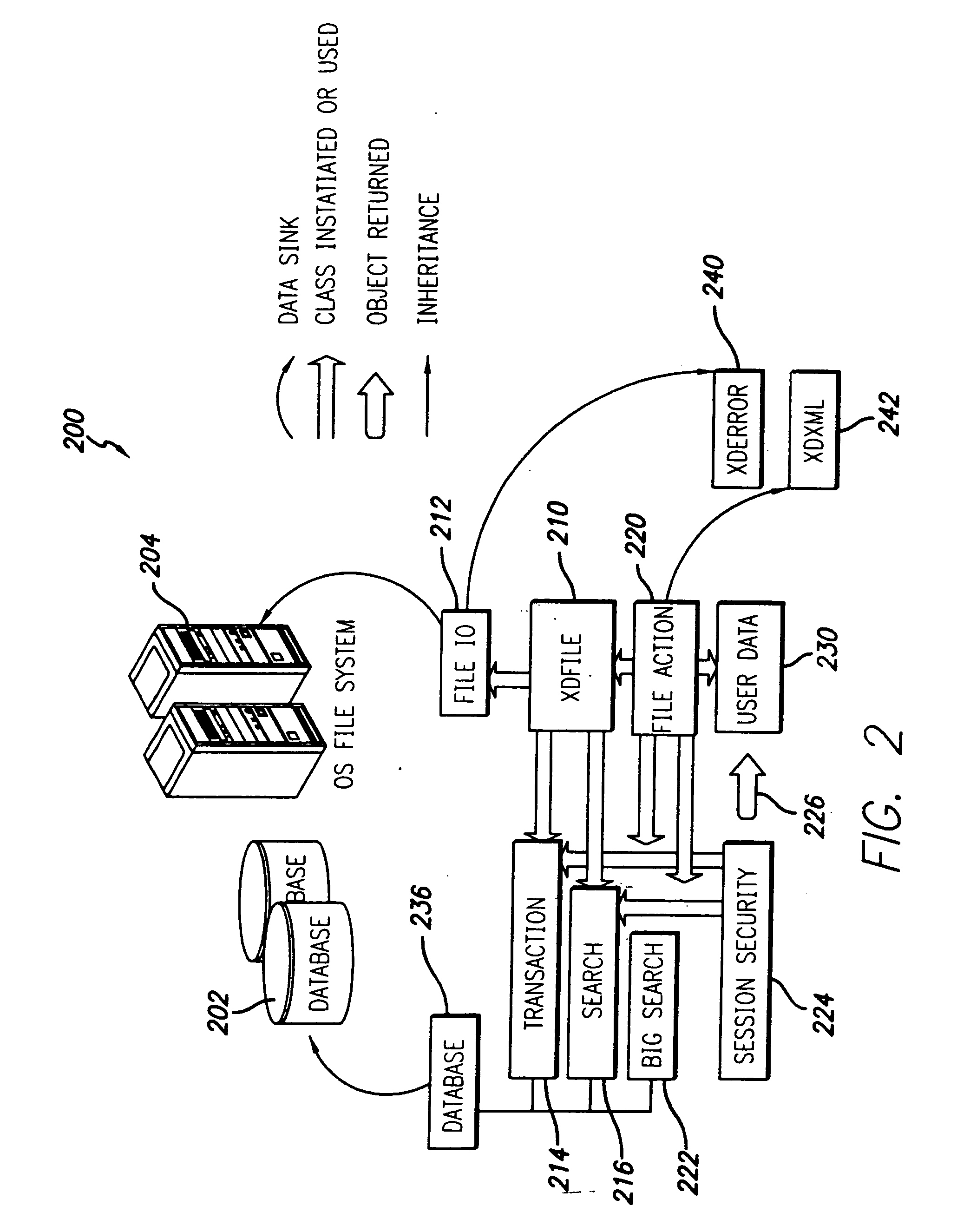 Shared internet storage resource, user interface system, and method