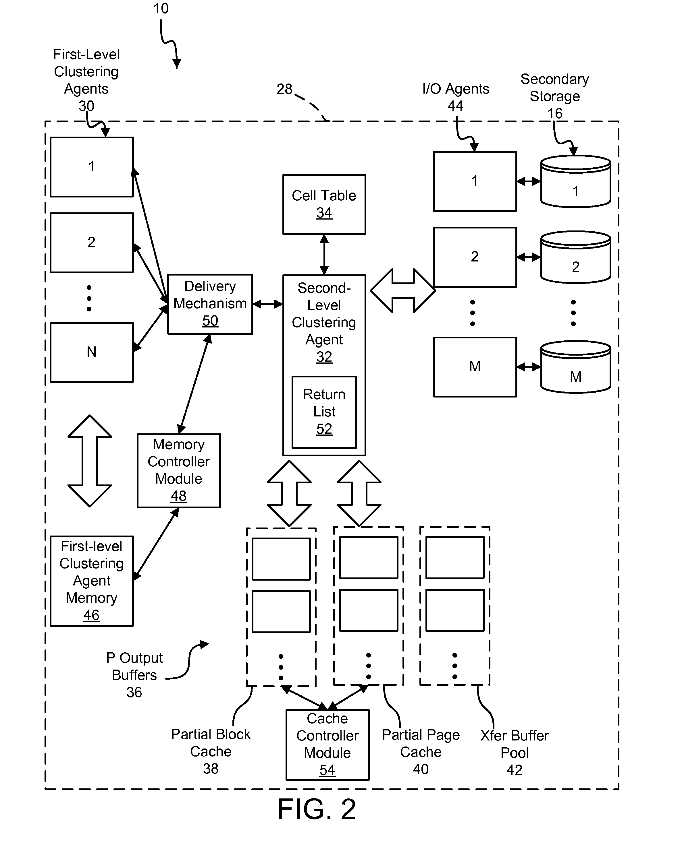 Apparatus, system, and method for efficient adaptive parallel data clustering for loading data into a table