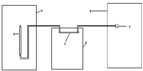 Post-column derivatization type high-performance liquid chromatography