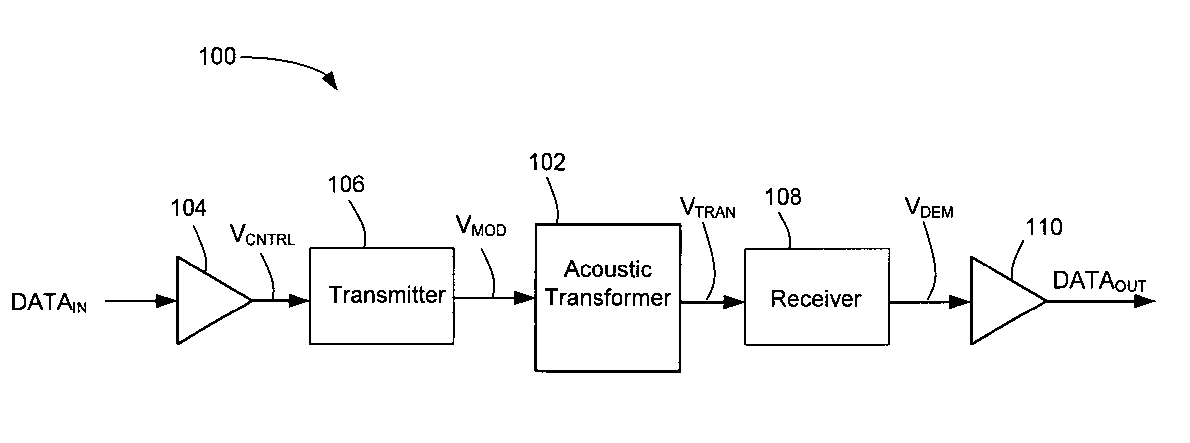 Acoustic data coupling system and method