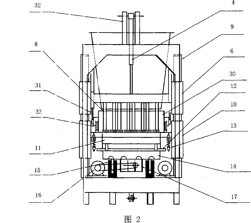 Full-automatic small type block machinery having environment-protecting and energy-saving functions