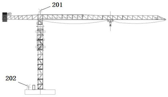 Wind speed early warning control method for large hoisting operation equipment based on wind speed signals