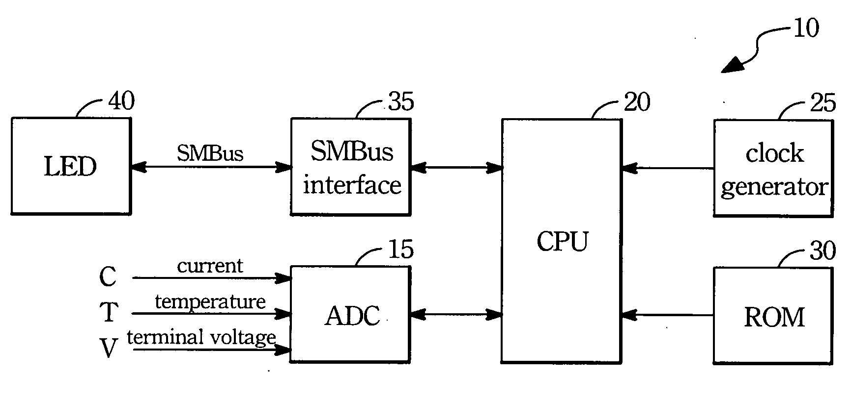 Battery capacity monitoring system and method of displaying capacity thereof