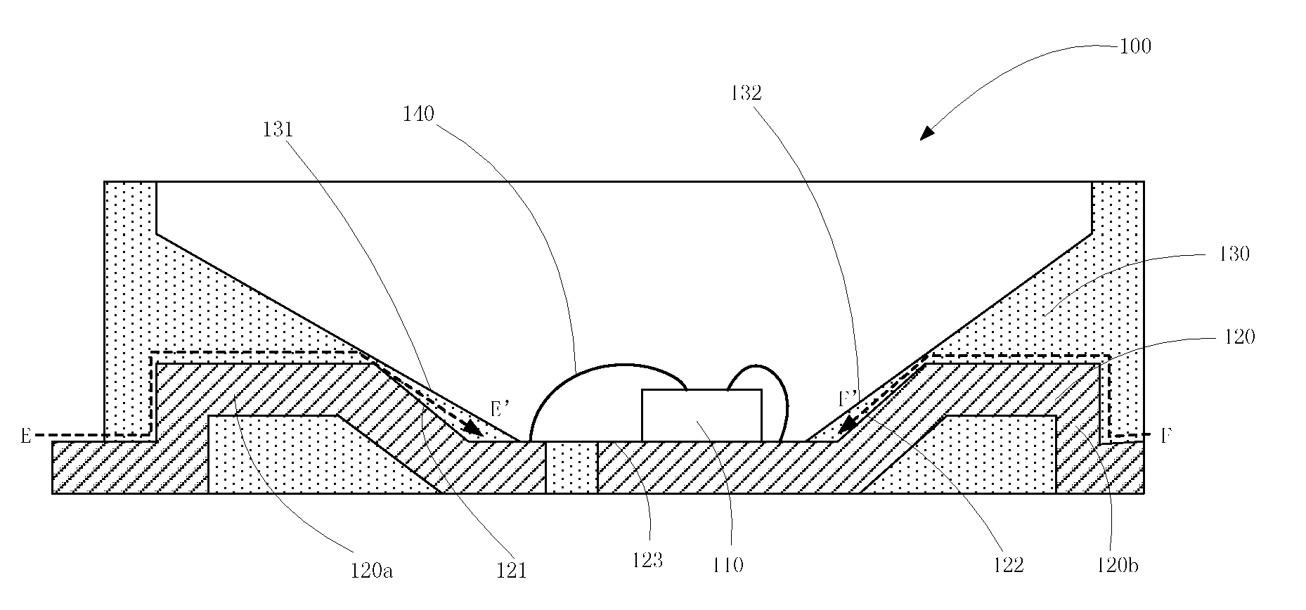 LED packaging structure and liquid crystal display