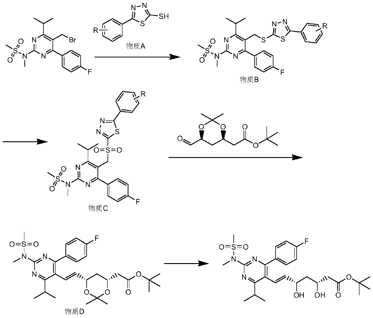 Synthesis method of rosuvastatin tert-butyl ester