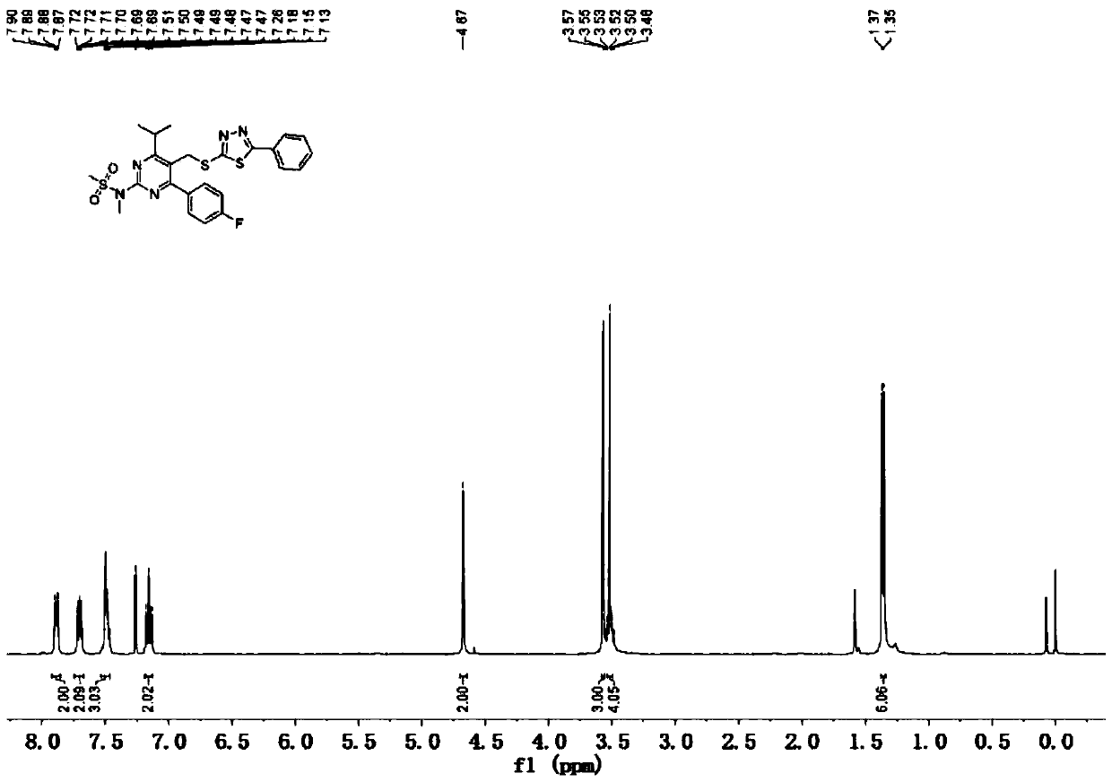 Synthesis method of rosuvastatin tert-butyl ester