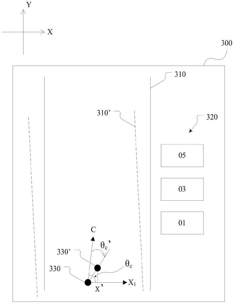 Visual positioning method and system of unmanned container truck, electronic equipment and storage medium