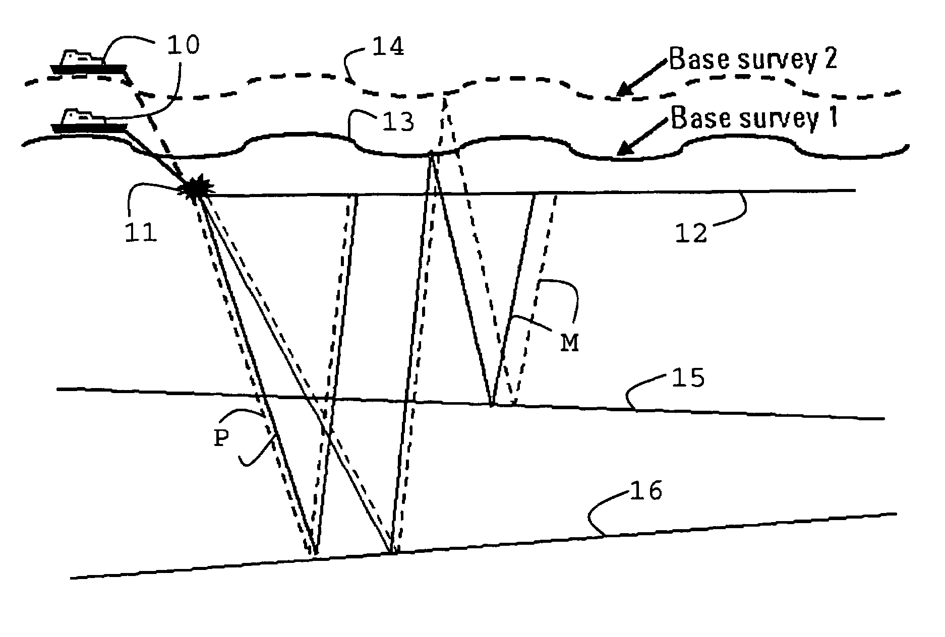 Multiple attenuation method