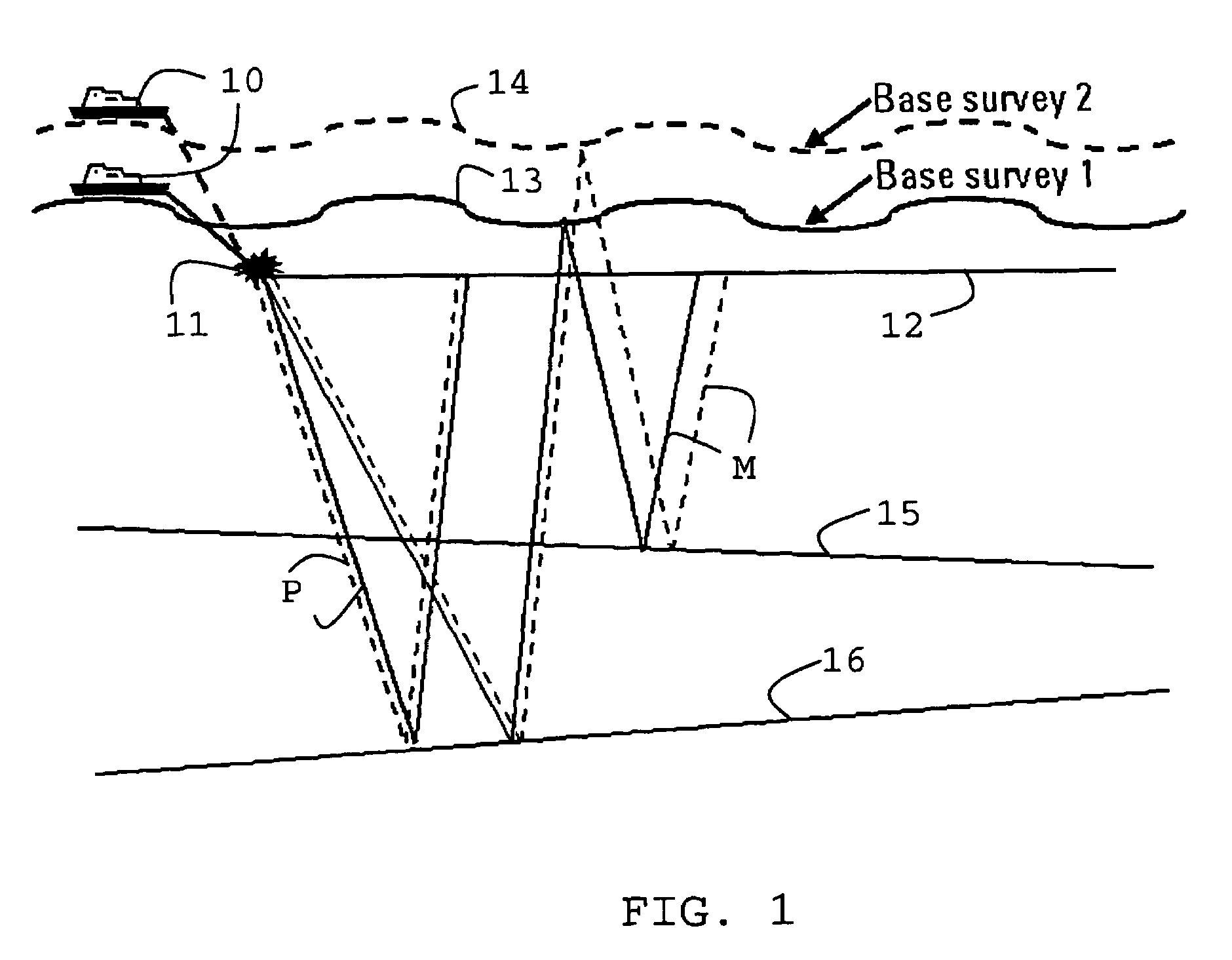 Multiple attenuation method