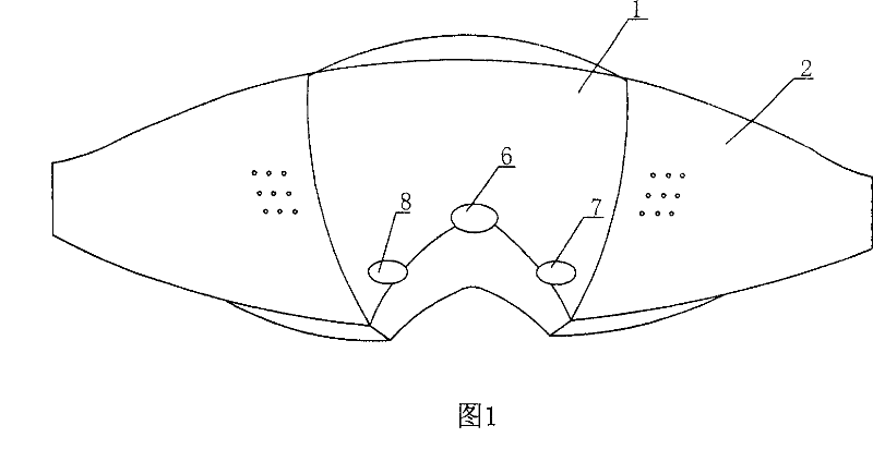 Instrument for study and for developing the whole brain