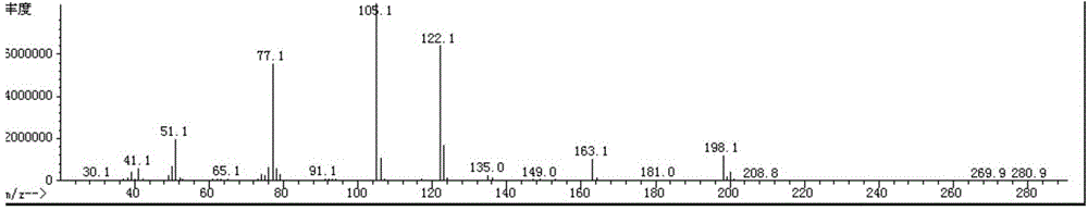 Preparation method of silodosin intermediate