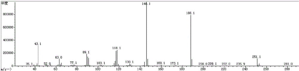 Preparation method of silodosin intermediate