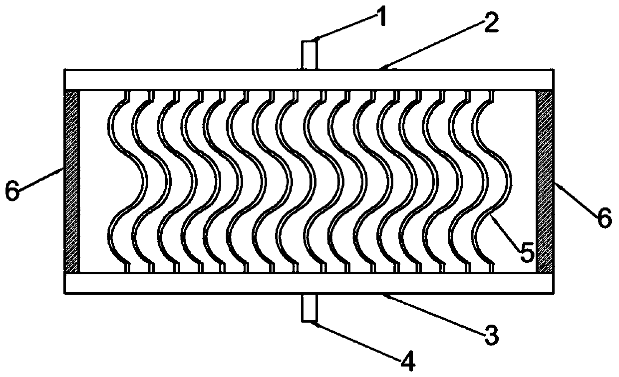 High-efficiency coil pipe heating and ventilating device with Dean Vortice effect