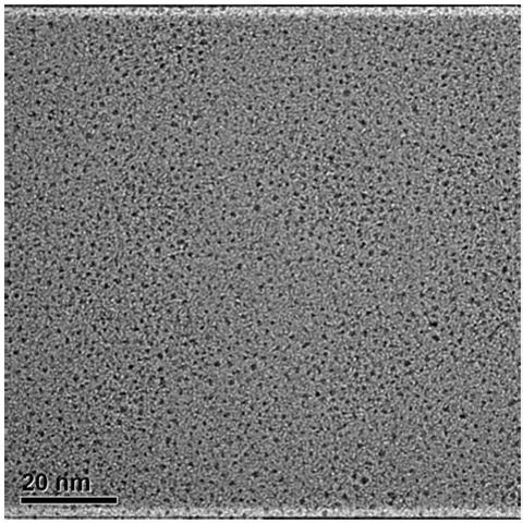 Noble metal oxide nanocomposite material and preparation method and use thereof