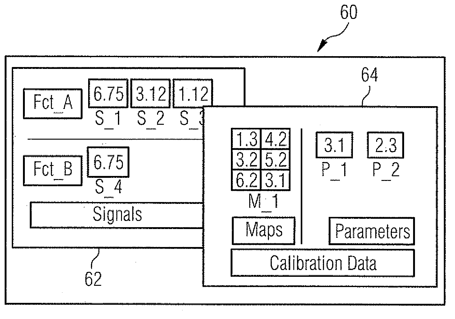 Automated visualization of a selection of simulation data