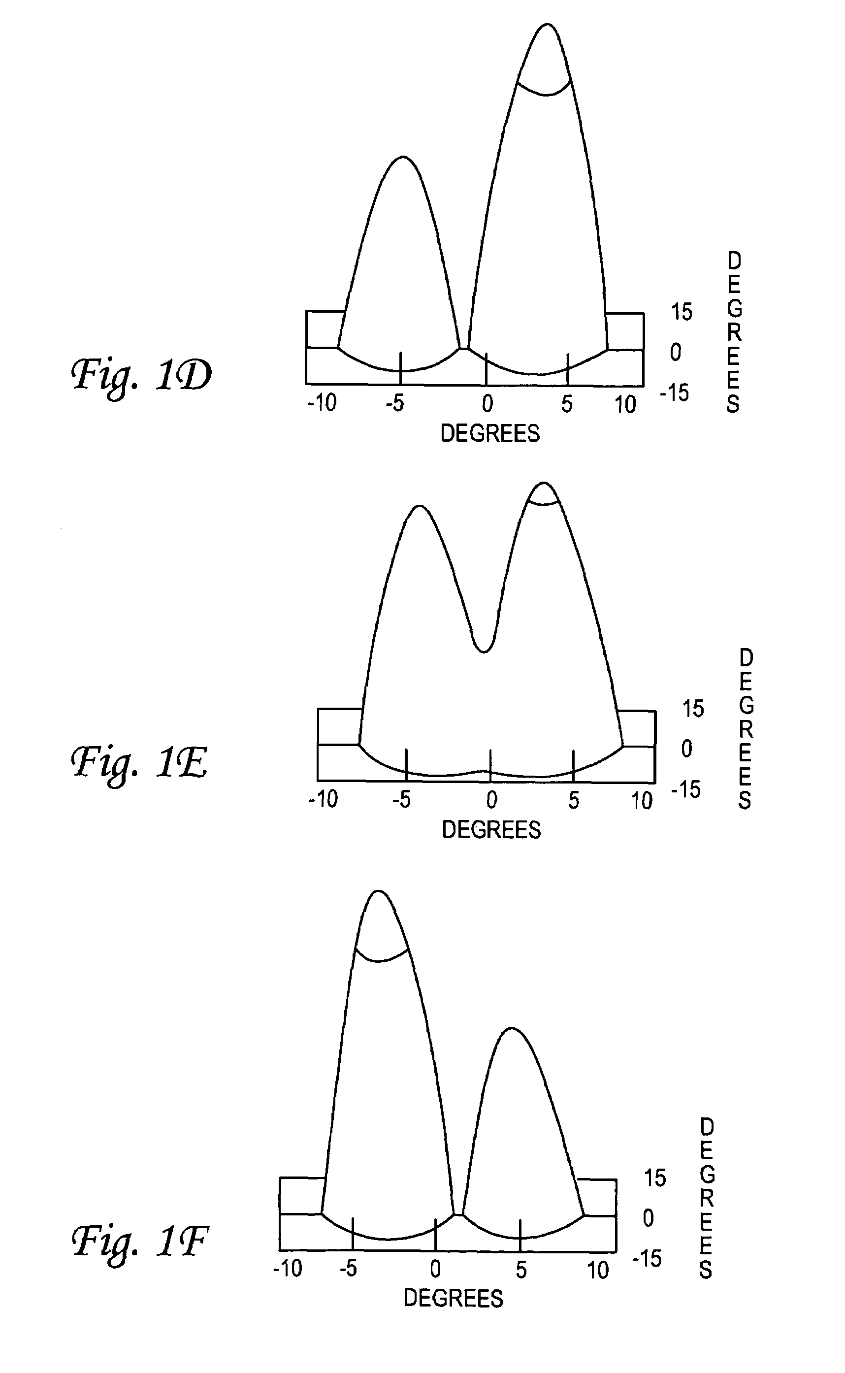 Communication using VCSEL laser array