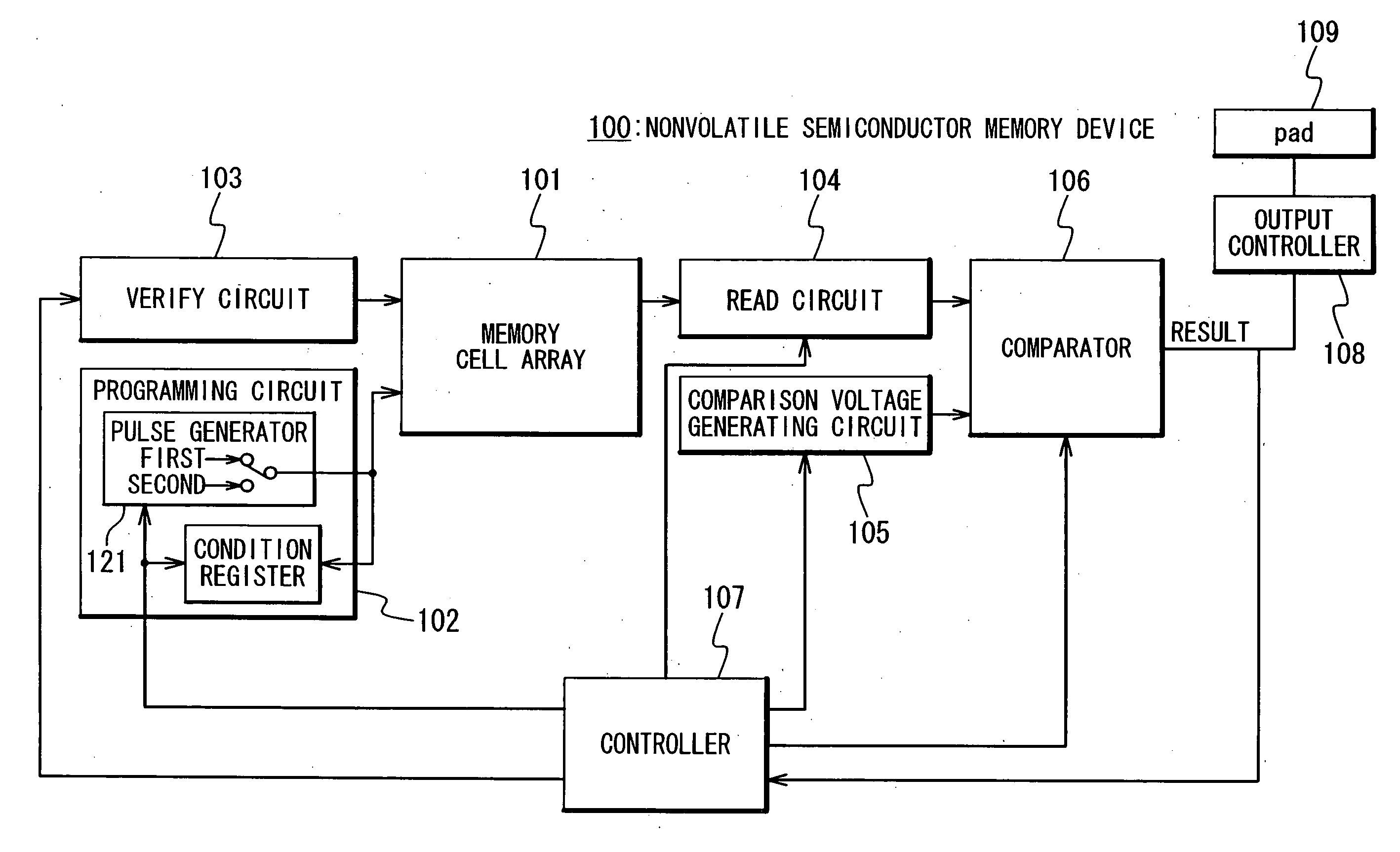 Nonvolatile semiconductor memory device and method of programming in nonvolatile semiconductor memory device