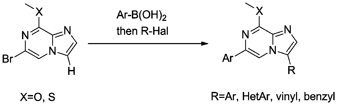 Method for synthetizing terphenyl compounds through palladium catalyzed cascade reaction