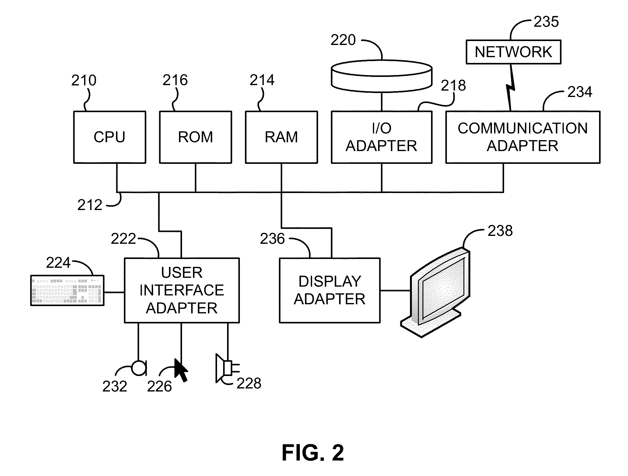 Systems and methods for classifying objects in digital images captured using mobile devices