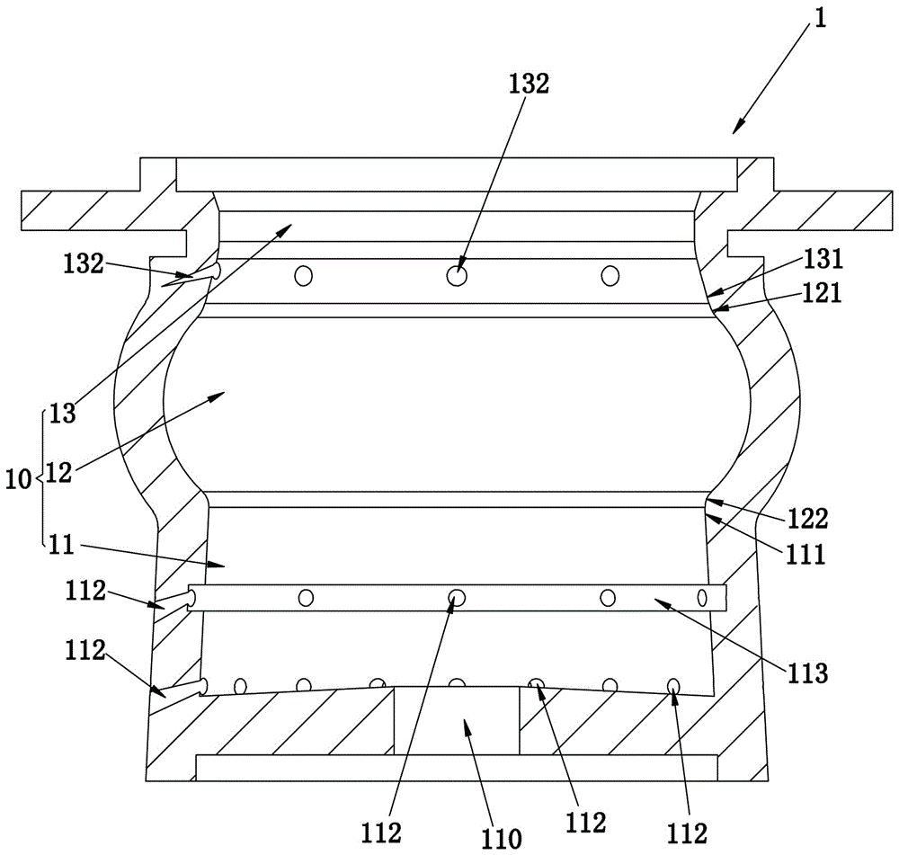 Oil leakage prevention noise reduction energy-saving furnace core used for compression type combustion furnace