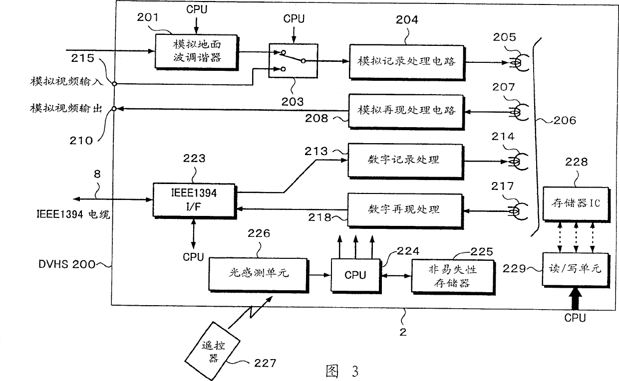 Receiver for digital broadcast and method for displaying information concerning recorded program