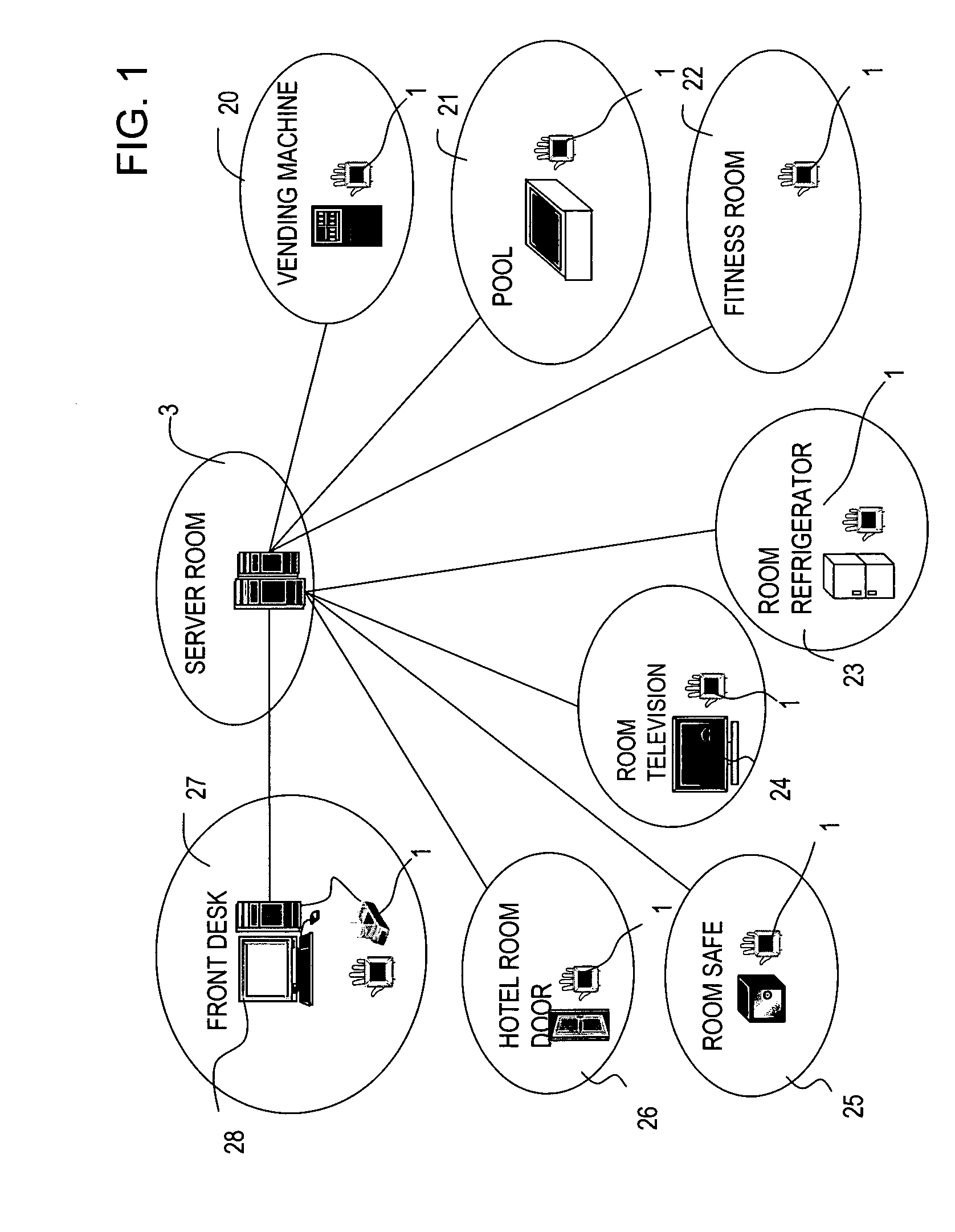 Biometrics authentication method and biometrics authentication system