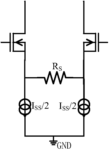 Transconductance amplifier with low power consumption and high linearity