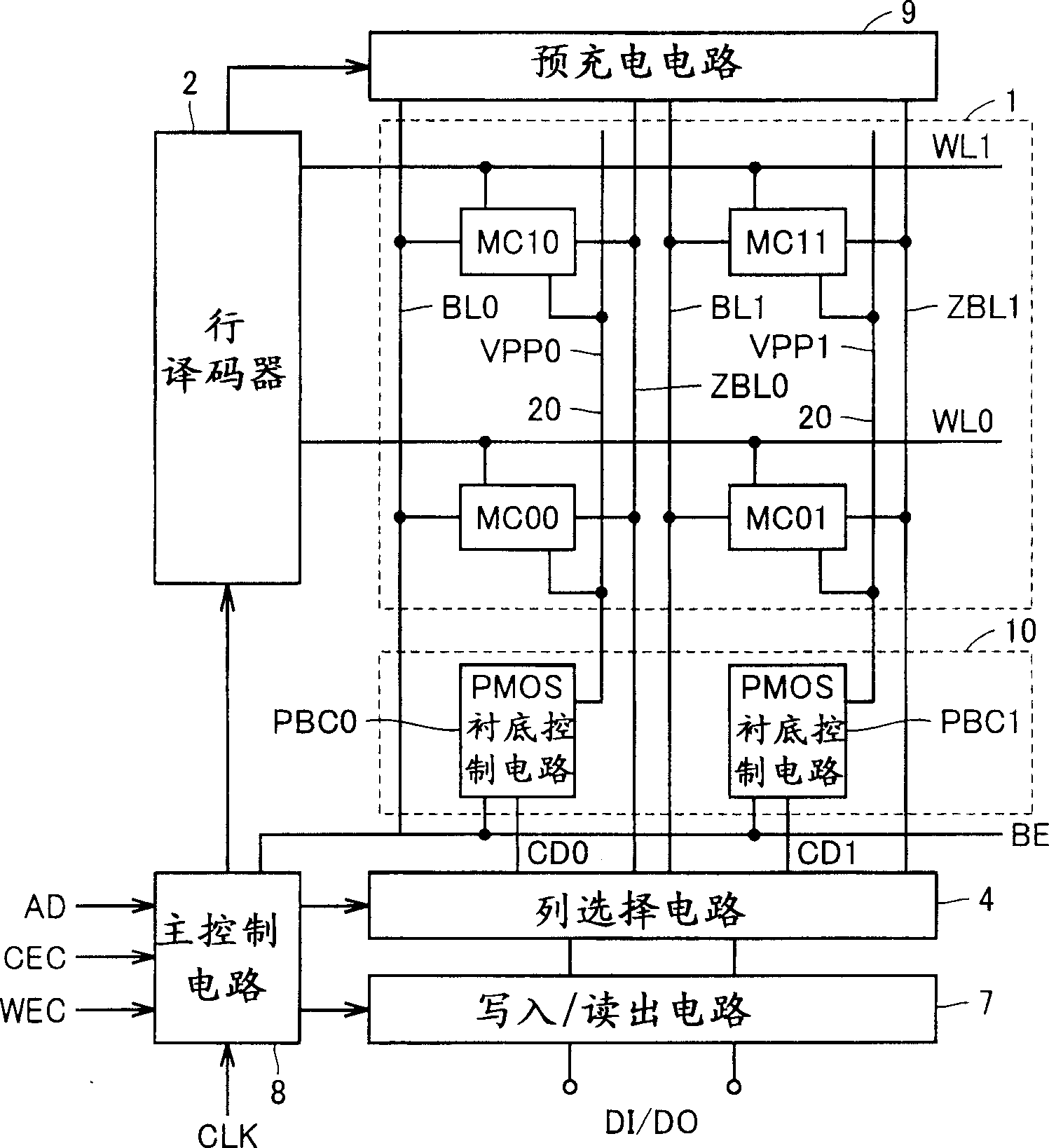 Semiconductor memory device