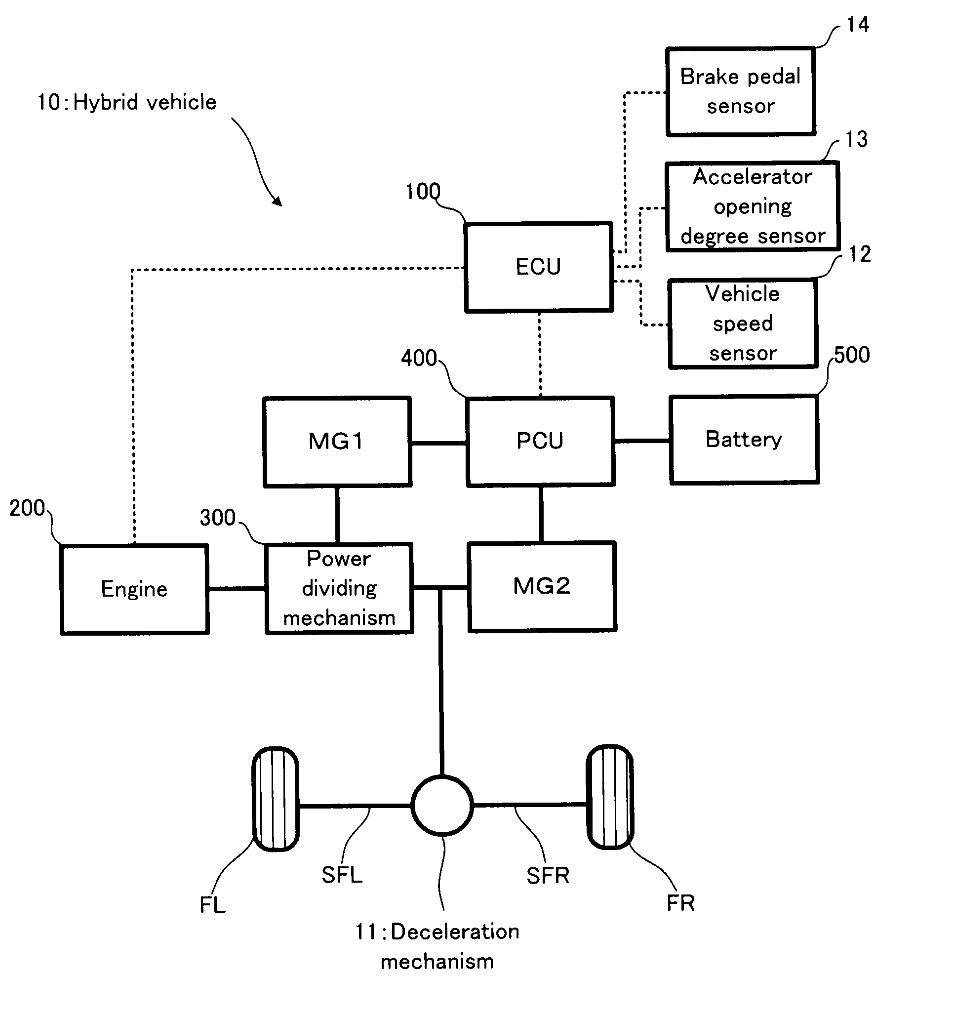 Control apparatus for hybrid driving apparatus