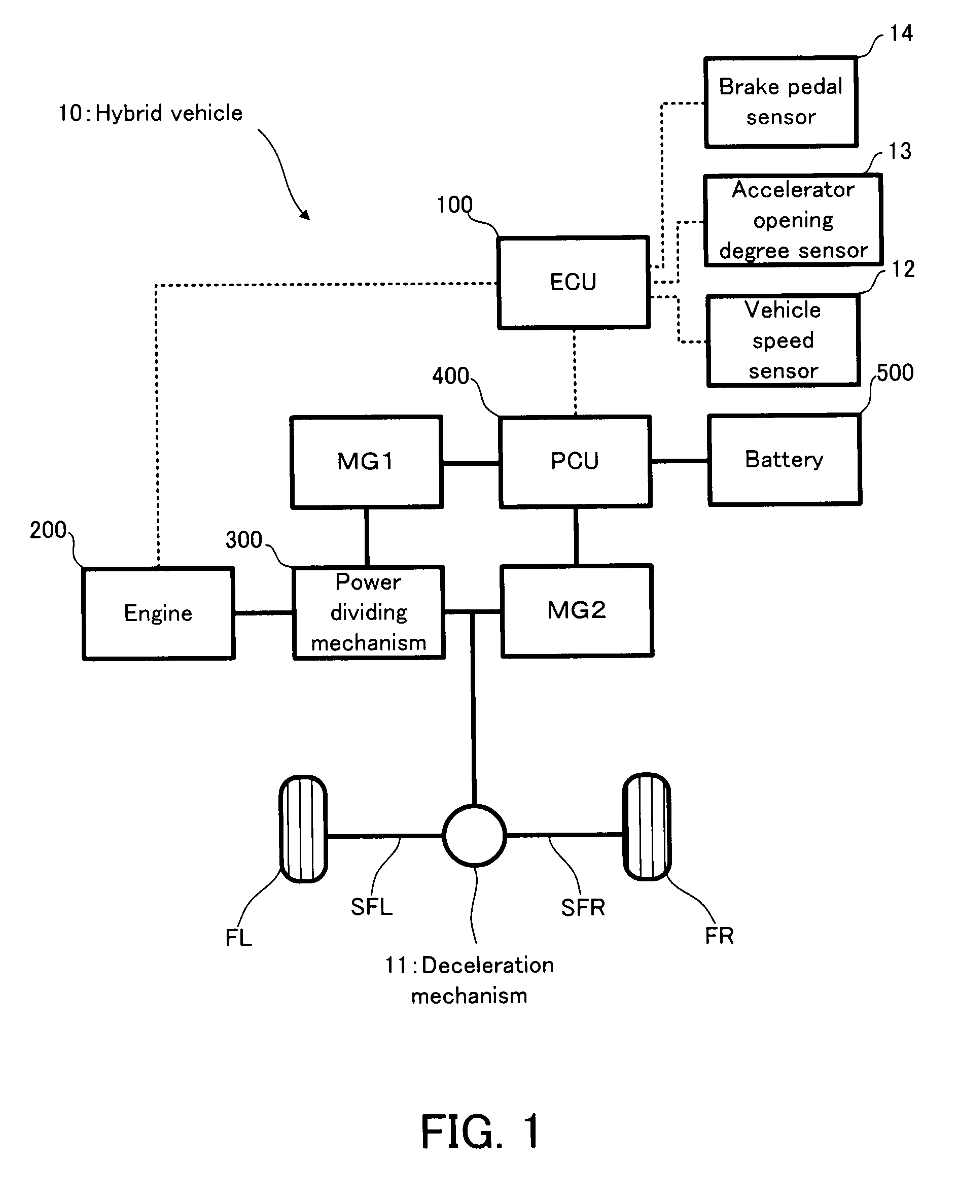 Control apparatus for hybrid driving apparatus