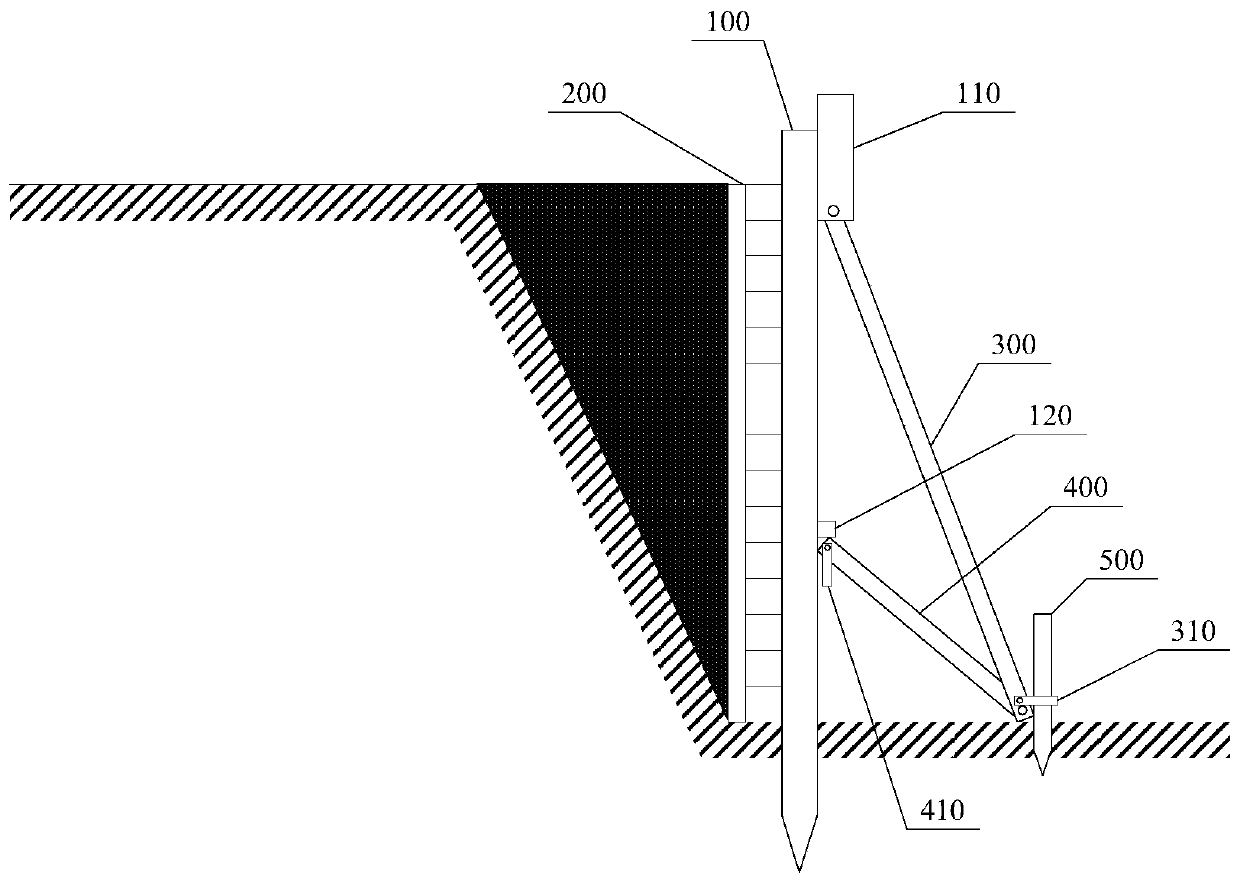 Supporting device for civil bridge construction