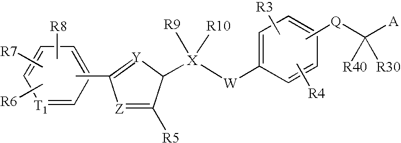 Peroxisome proliferator activated receptor modulators