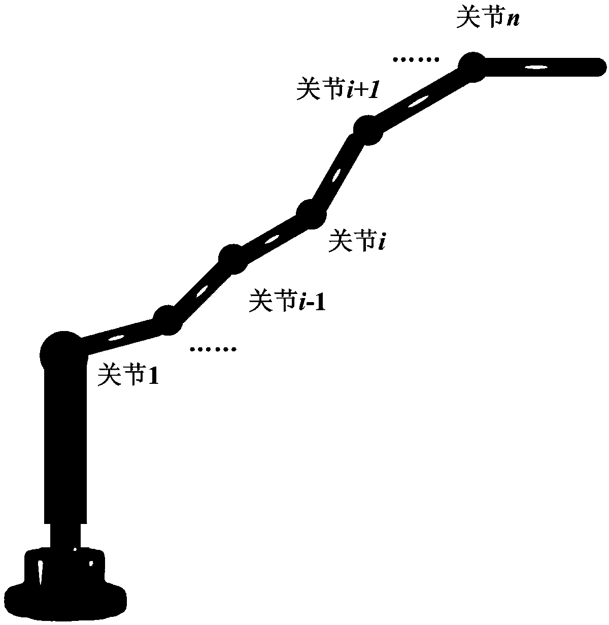 Multi-agent-based track tracing control method of reconfigurable modular flexible manipulator