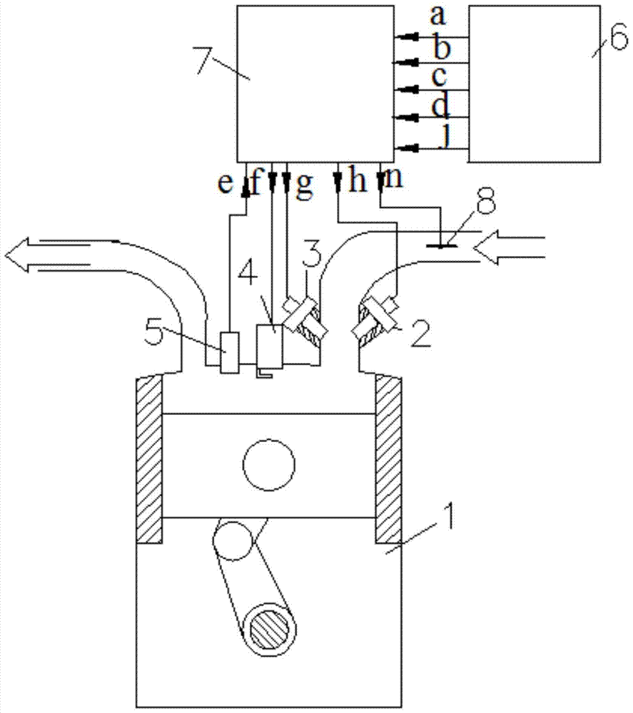 Device and method for realizing full-throttle operation of internal combustion engine by adding hydrogen