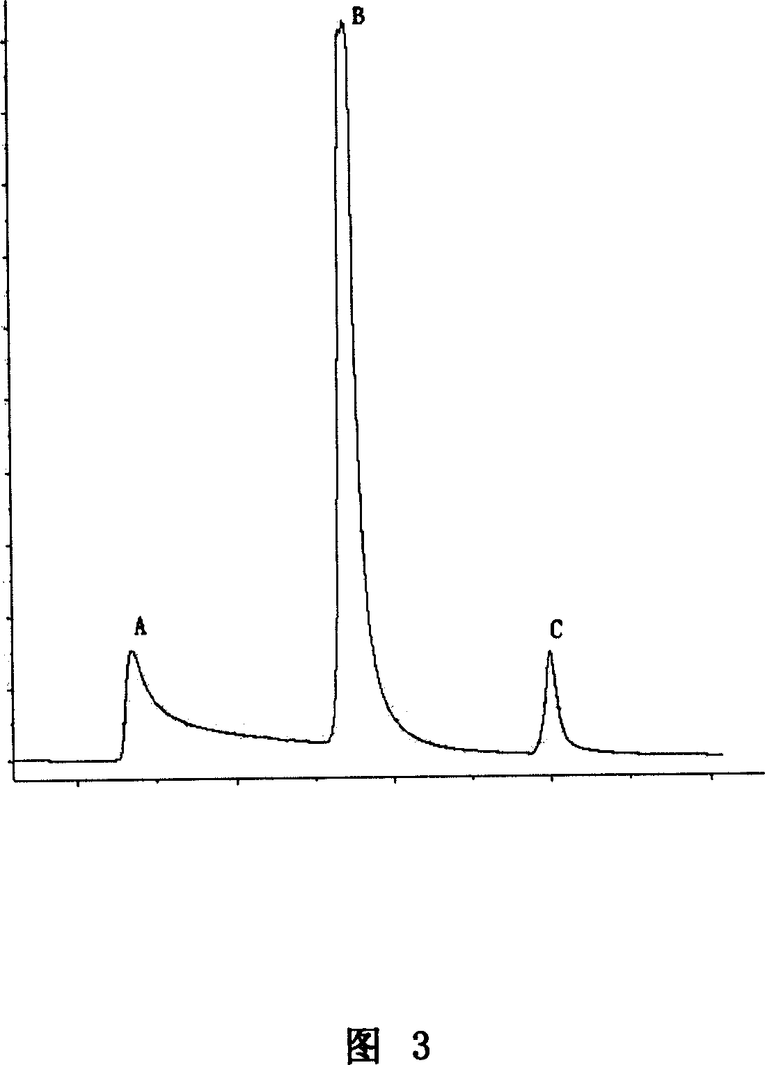 Method of purifying and combining human interleukins 12